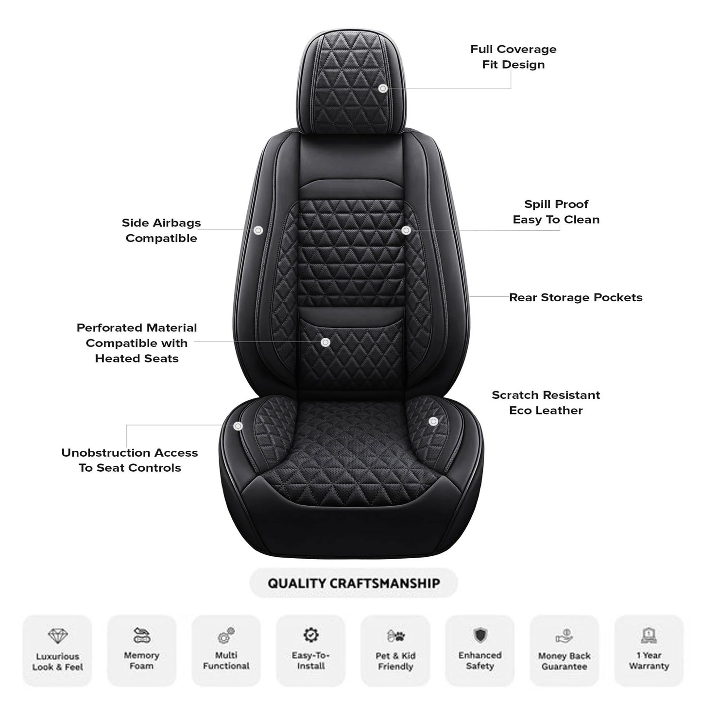 BLACK FRIDAY SALE - LuxFittings Seat Cover Set