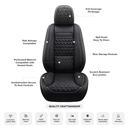 BLACK FRIDAY SALE - LuxFittings Seat Cover Set