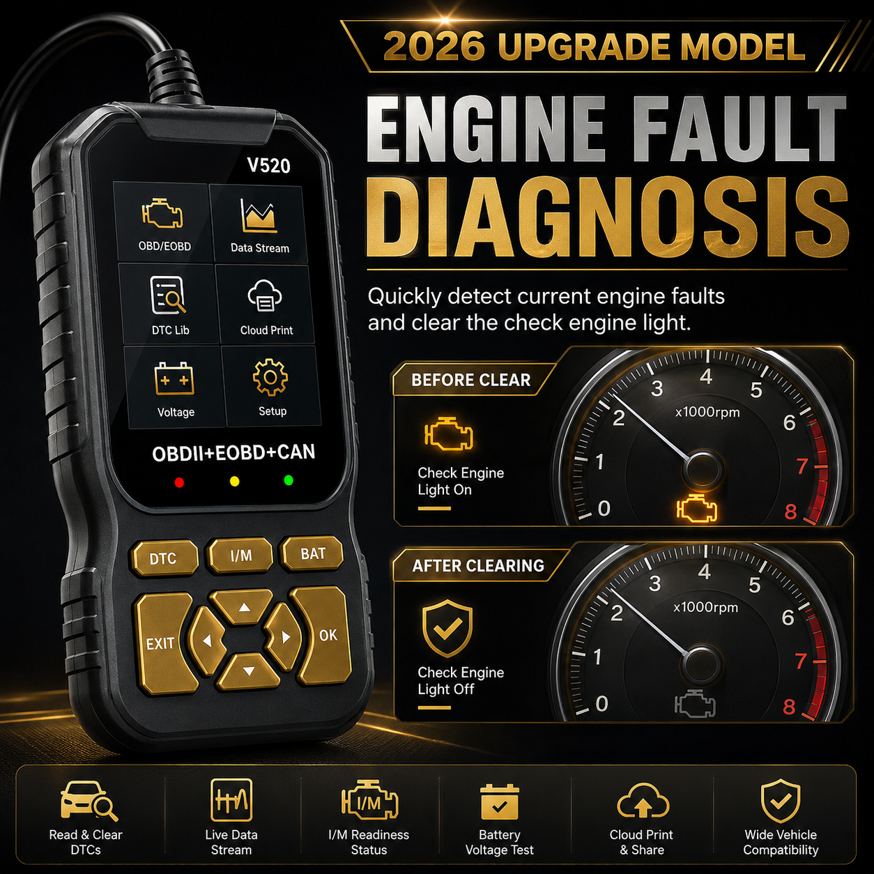 LuxFittings™ 2026 Upgraded Pro Scan Tool
