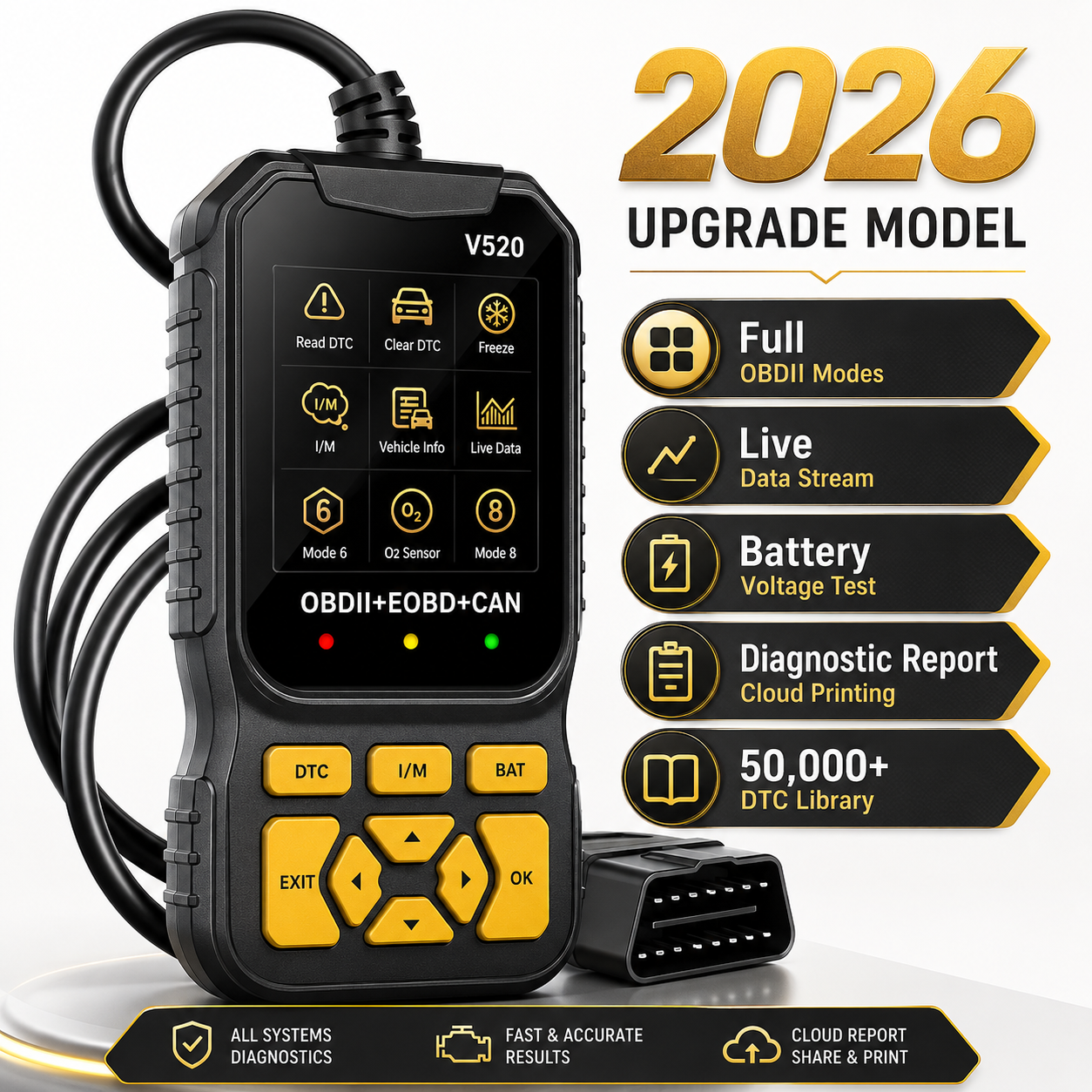 LuxFittings™ 2026 Upgraded Pro Scan Tool